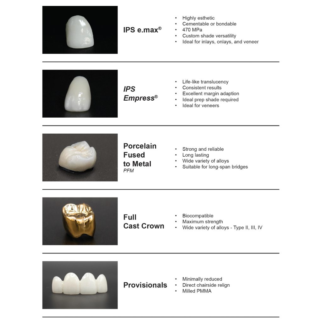 Instagram post from ottawadentallaboratory. This post is in position 2.